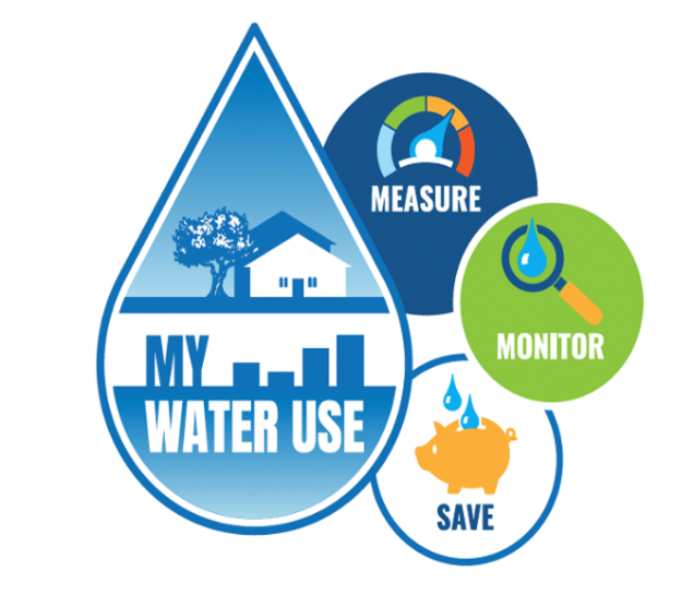 My water use logo
